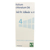 Sale Dr Schussler N.6 Kalium Chloratum 200 Compresse