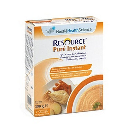 Resource Menue Inst Pollo 350g