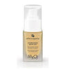 Rebuilding Serum Age Mycli